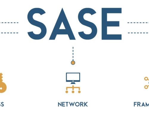 How To Future-Proof Your Network With SASE Technology